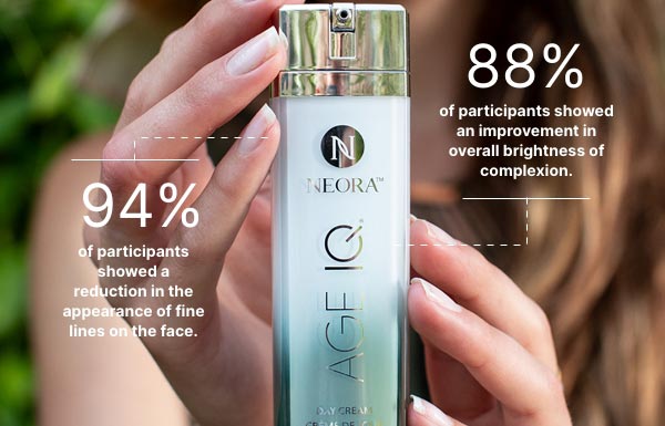 Lifestyle shot of the Age IQ Day Cream bottle with text of statistics surrounding it.